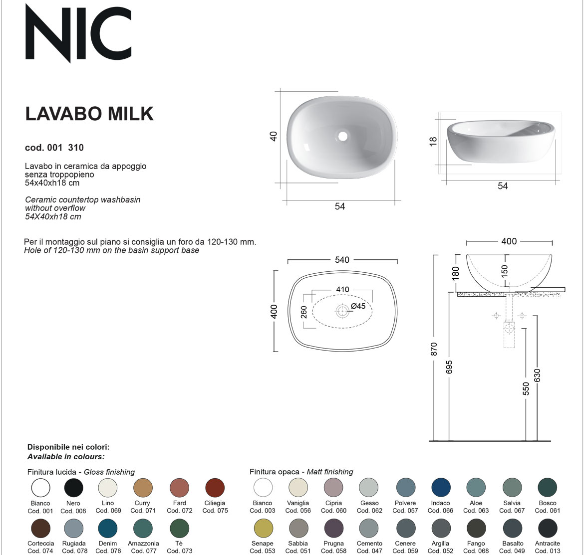 Lavabo Da Appoggio Nic Design Milk - CasaOmnia