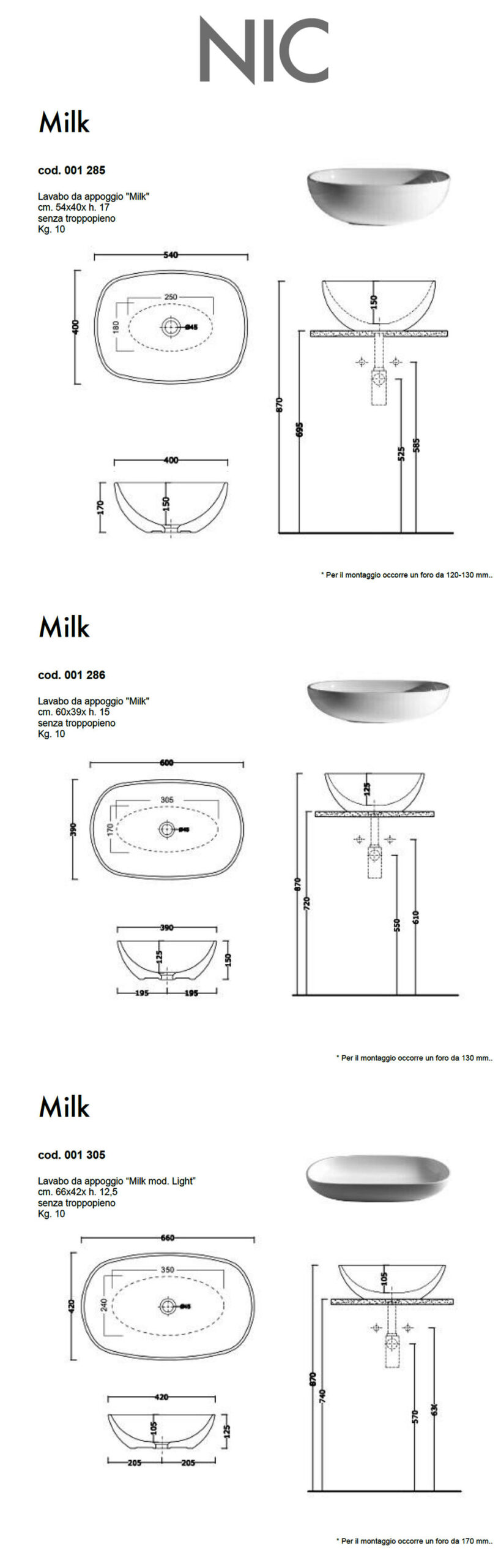 fiche technique lavabo à poser nic design milk light