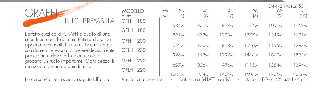 data sheet plate radiator graffi brem
