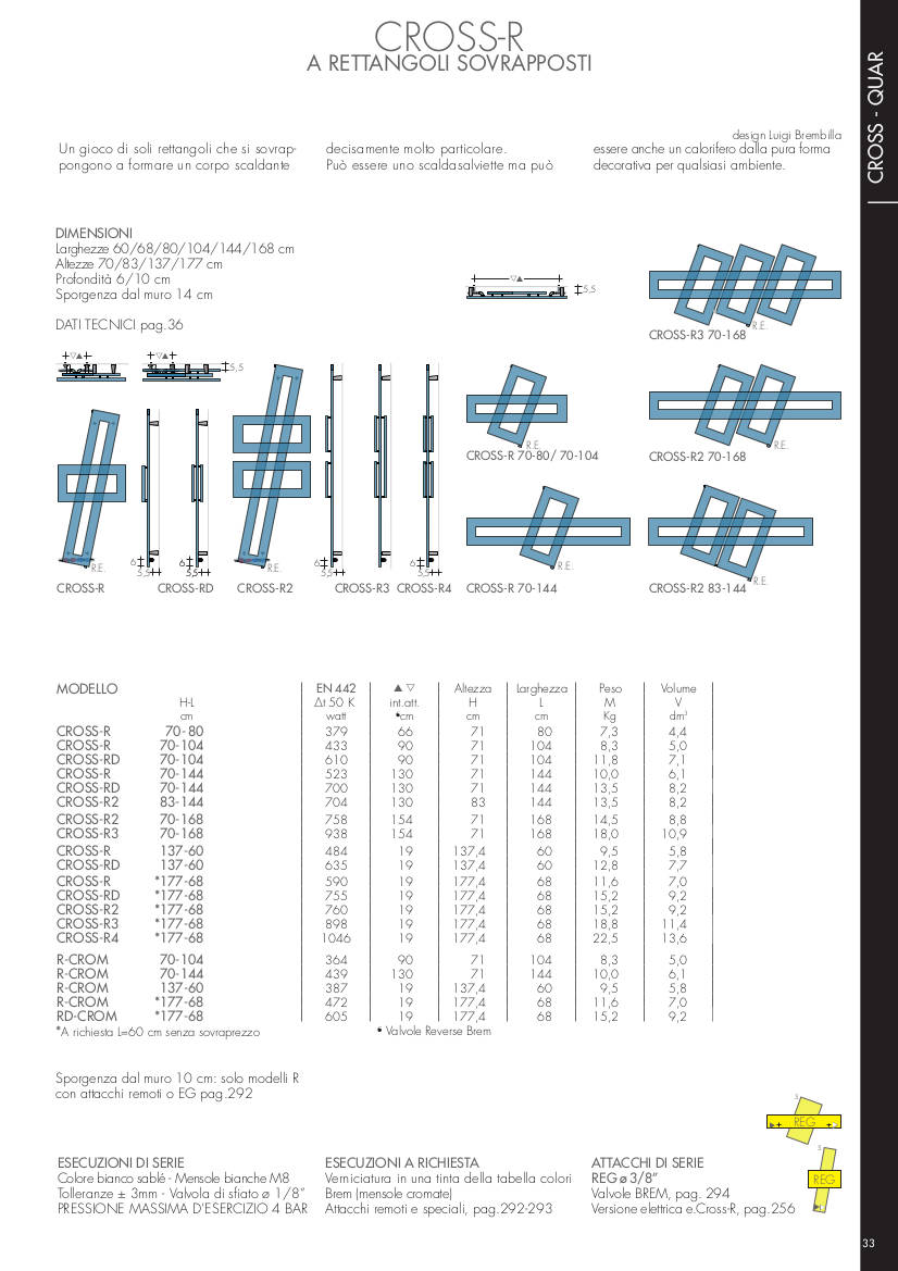 data sheet inclined rectangles radiator cross r brem
