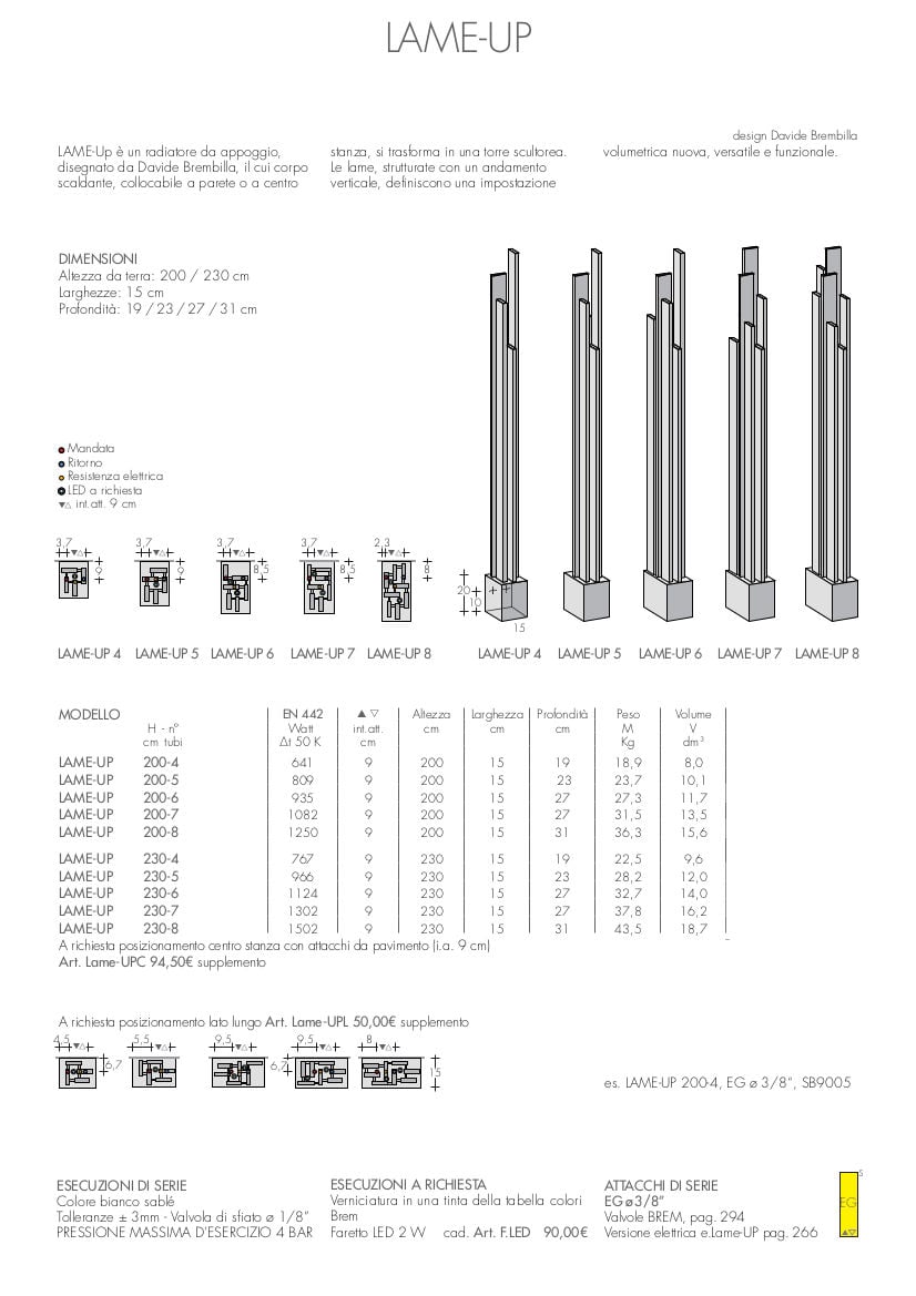 Living Radiator Design Lame Brem - CasaOmnia