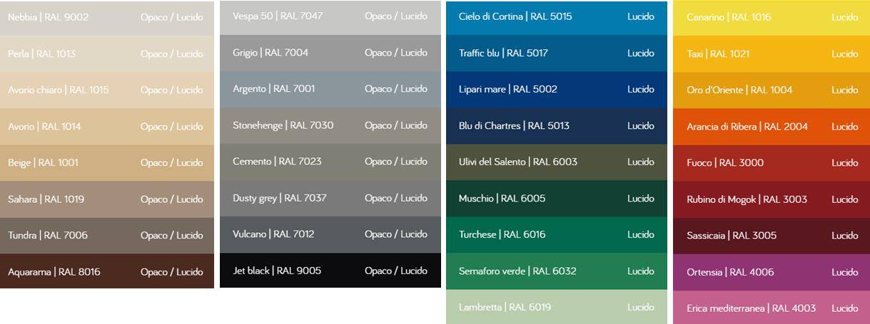 Color Chart RAL Lazzarini