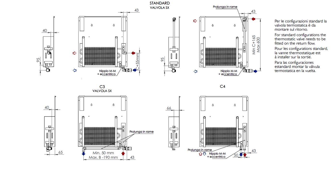 Termoarredo_deltacalor_modello_eco_heat_configurazione_allacciamenti_1