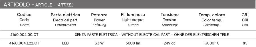 pathmarkers_spotlight_led_in_cristaly_4160_passi_collection_belfiore_9010_technical_informations