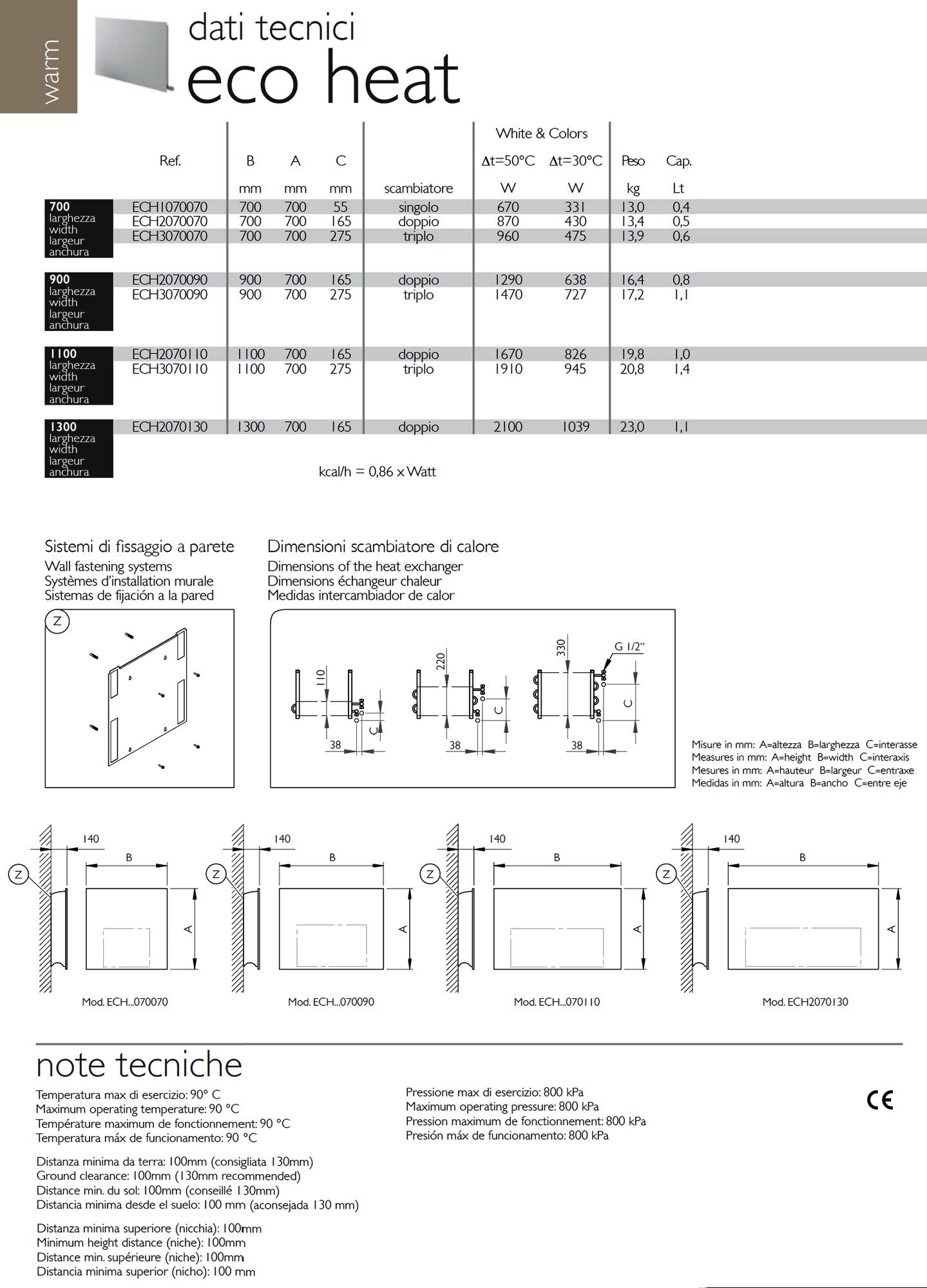 scheda_tecnica_Termoarredo_deltacalor_modello_eco_heat