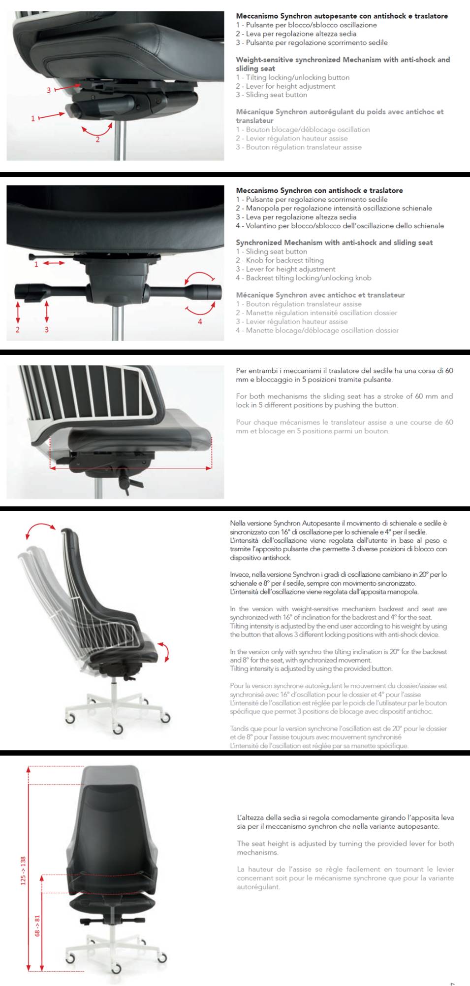 zoom_tecnico_sedia_direzionale_italia_by_luxy1