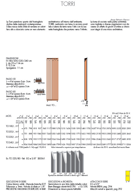 data sheet radiator living white colored brem torri