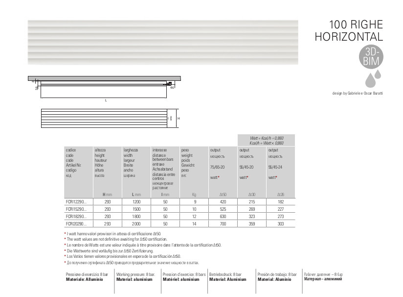 technical sheet plate radiator 100 horizontal righe caleido