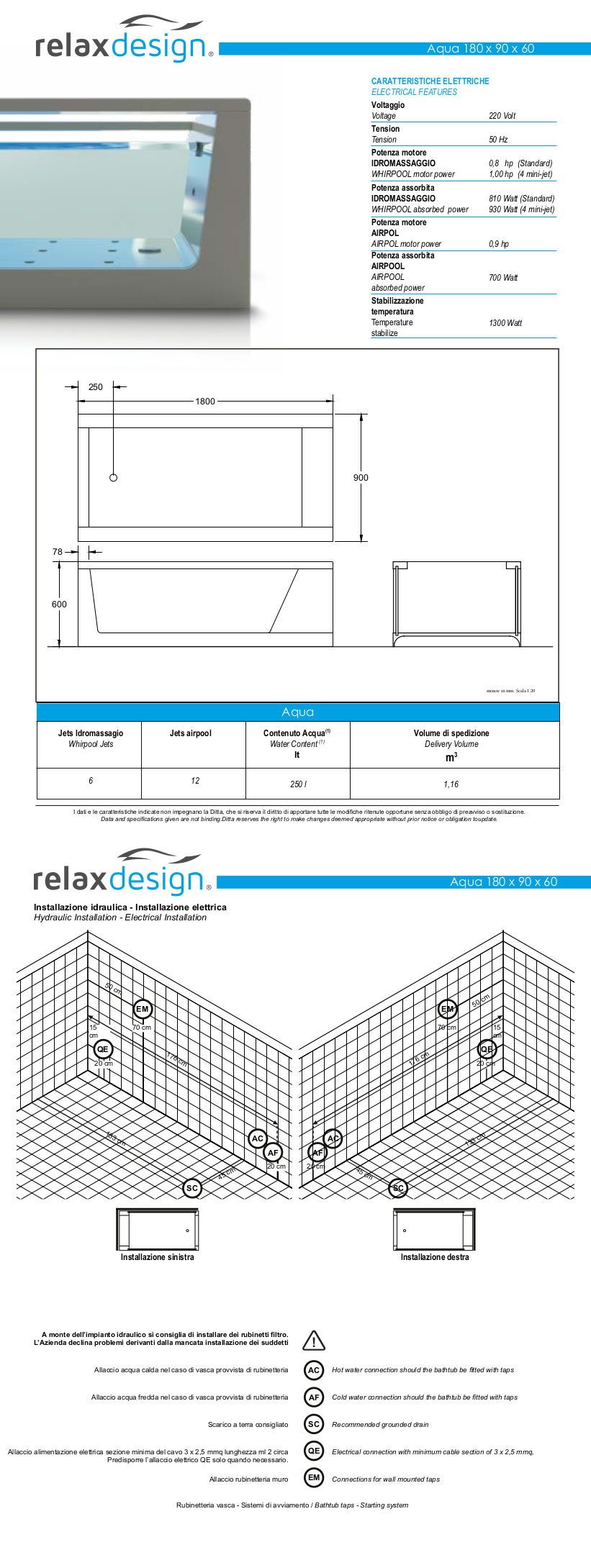 Vasca Da Bagno Nail Relax Design - CasaOmnia