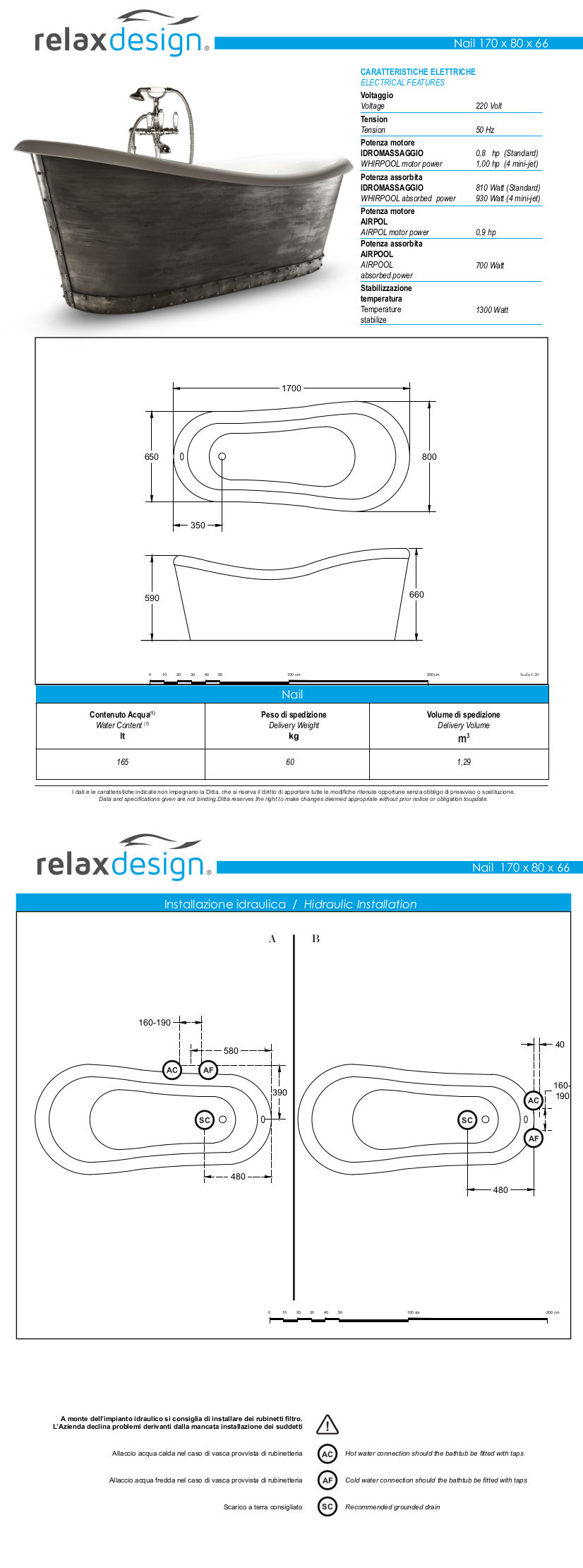 scheda tecnica vasca da bagno nail relax design