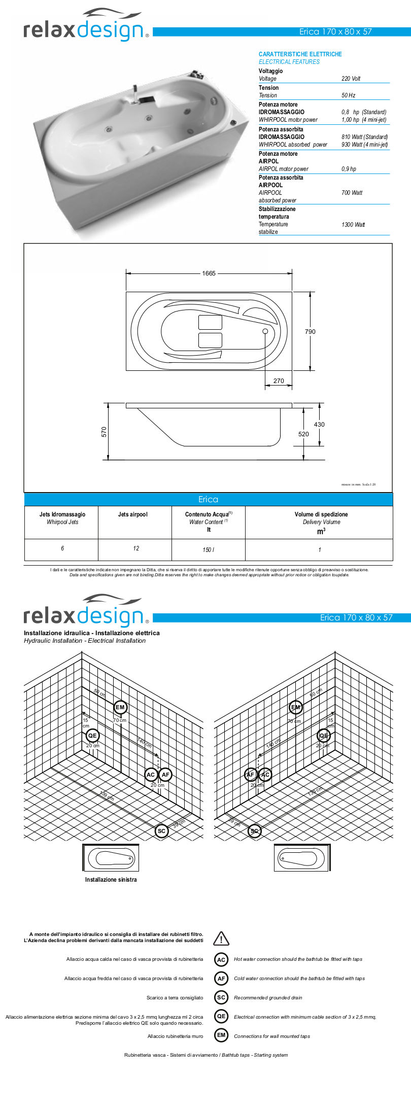 erica relax design bathtub data sheet