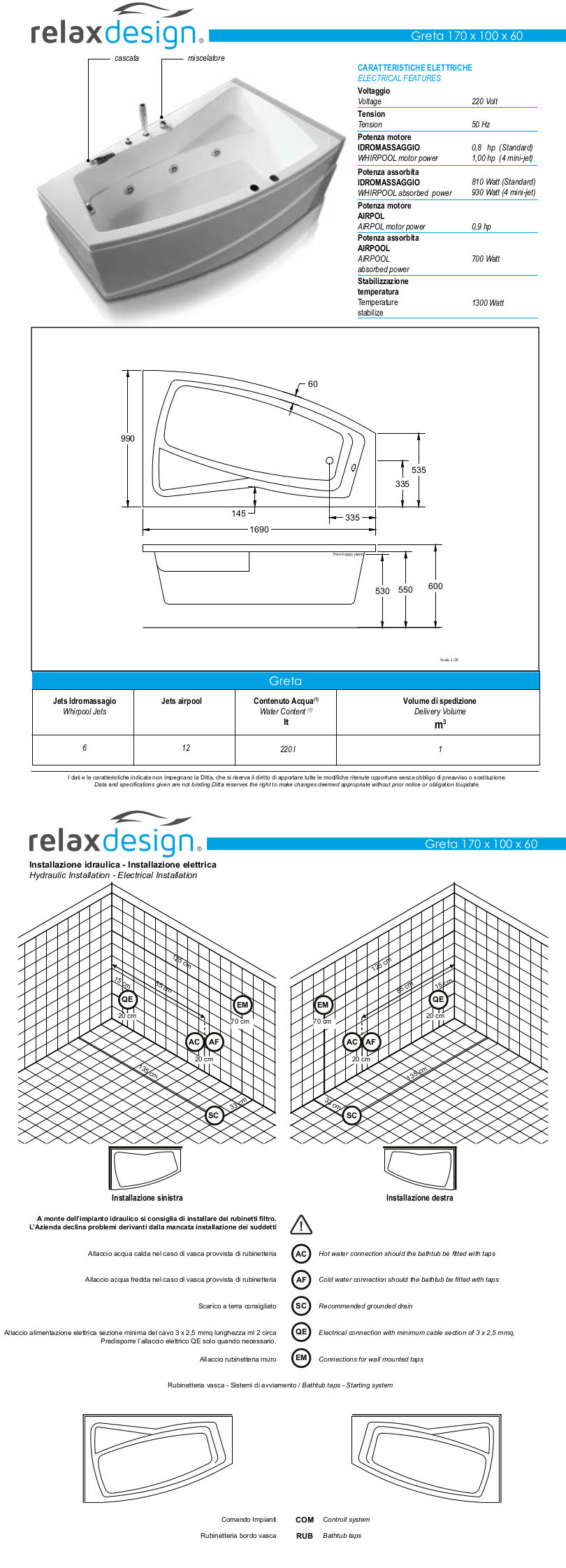 scheda tecnica vasca da bagno greta relax design