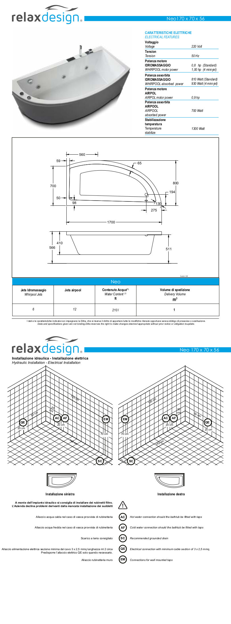 scheda tecnica vasca da bagno neo relax design