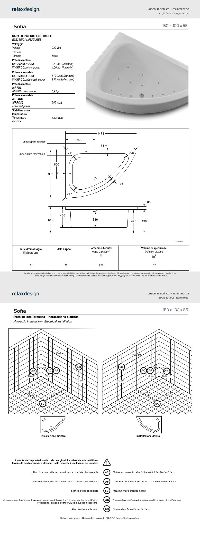 sofia relax design bathtub data sheet