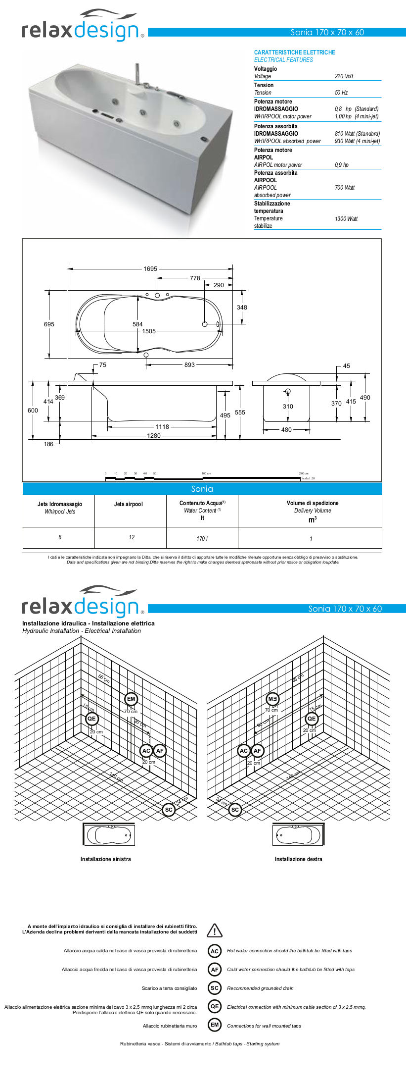 scheda tecnica vasca da bagno sonia relax design