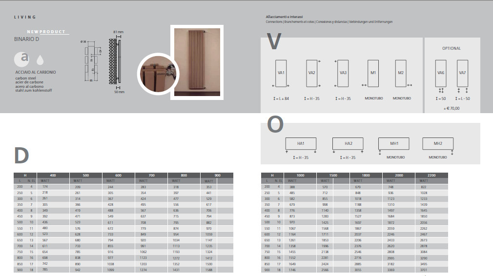 graziano double track decorative radiator data sheet