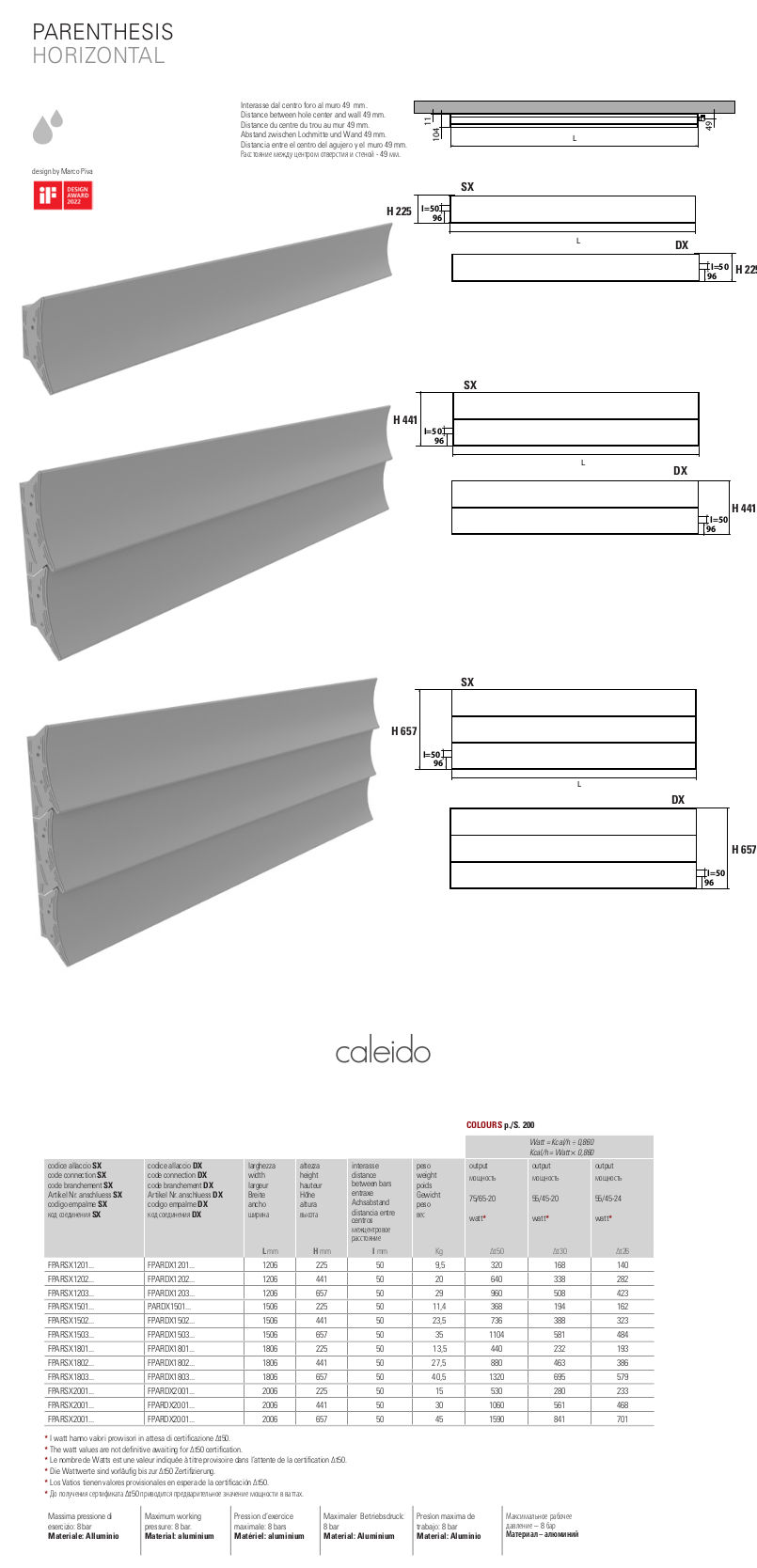 data sheet parenthesis horizontal caleido radiator