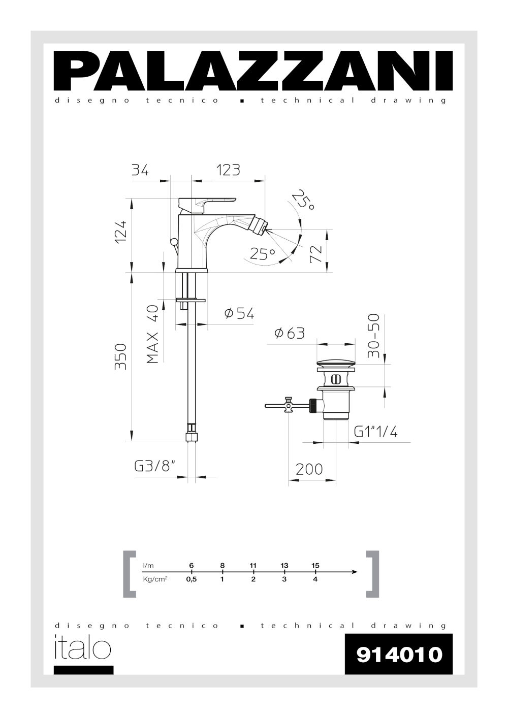 scheda tecnica miscelatore bidet 914010 italo palazzani