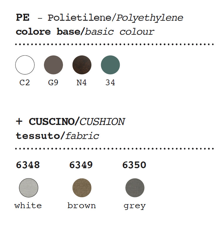 tableau couleurs canapé bold sofa plust