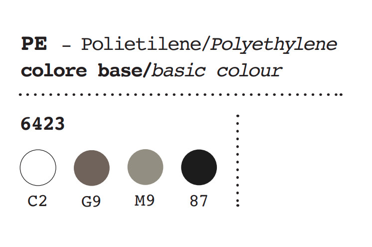 colour chart settembre sofa plust